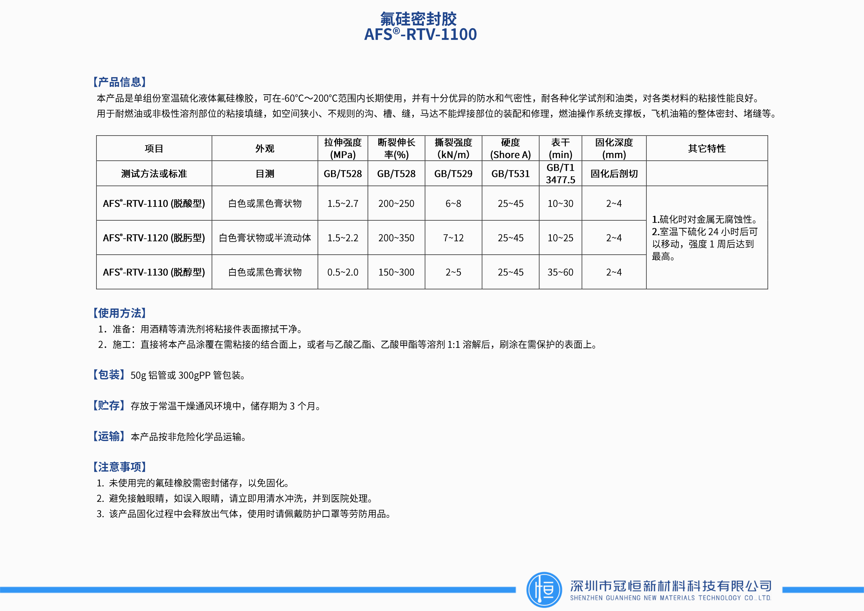 密封膠_1
